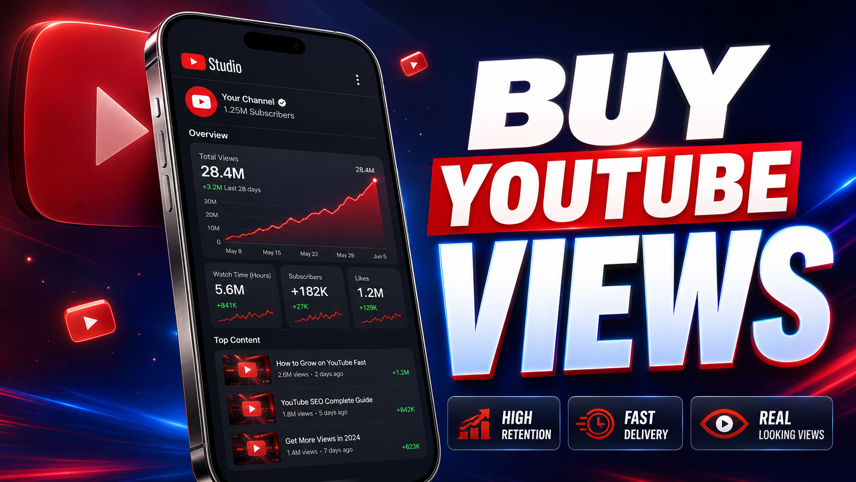 Buy YouTube Views Complete Guide for YouTube Growth